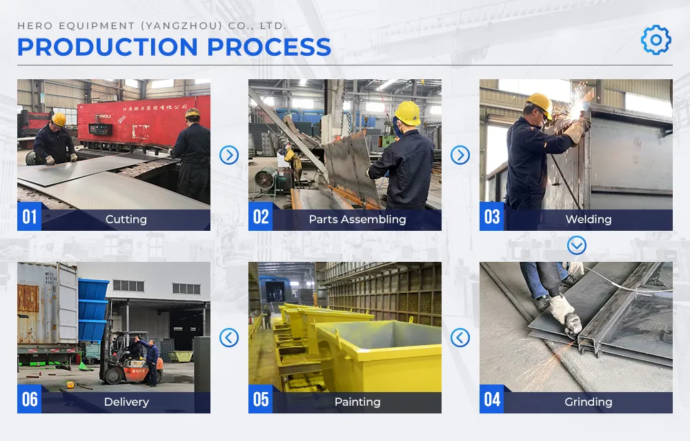 12FT Heavy Duty Roll off Dumpster Open Top Hook Lift Container for Garbage Truck