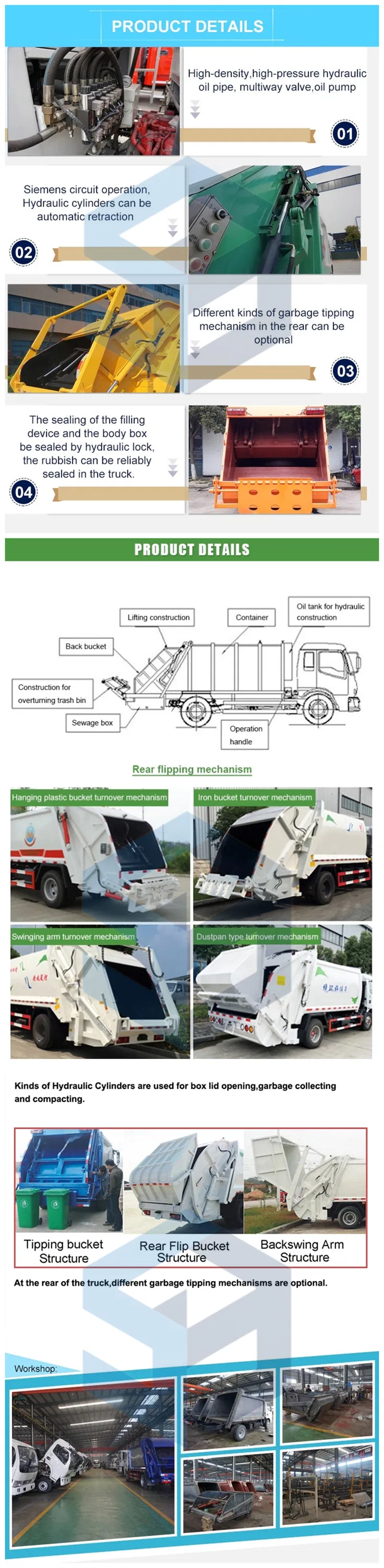16-18cbm China Heavy Duty Special Compactor Refuse Truck 210HP Dongfeng 6*4 Compressed Rubbish Truck Waste Collection Dustcart Garbage Transfer Truck