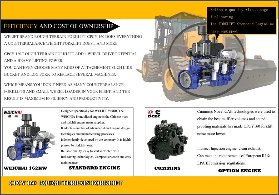 16ton 18ton 20ton Heavy Duty Forklift Manufacturer China New Counterweight Diesel Forklift 4m Lifting Height