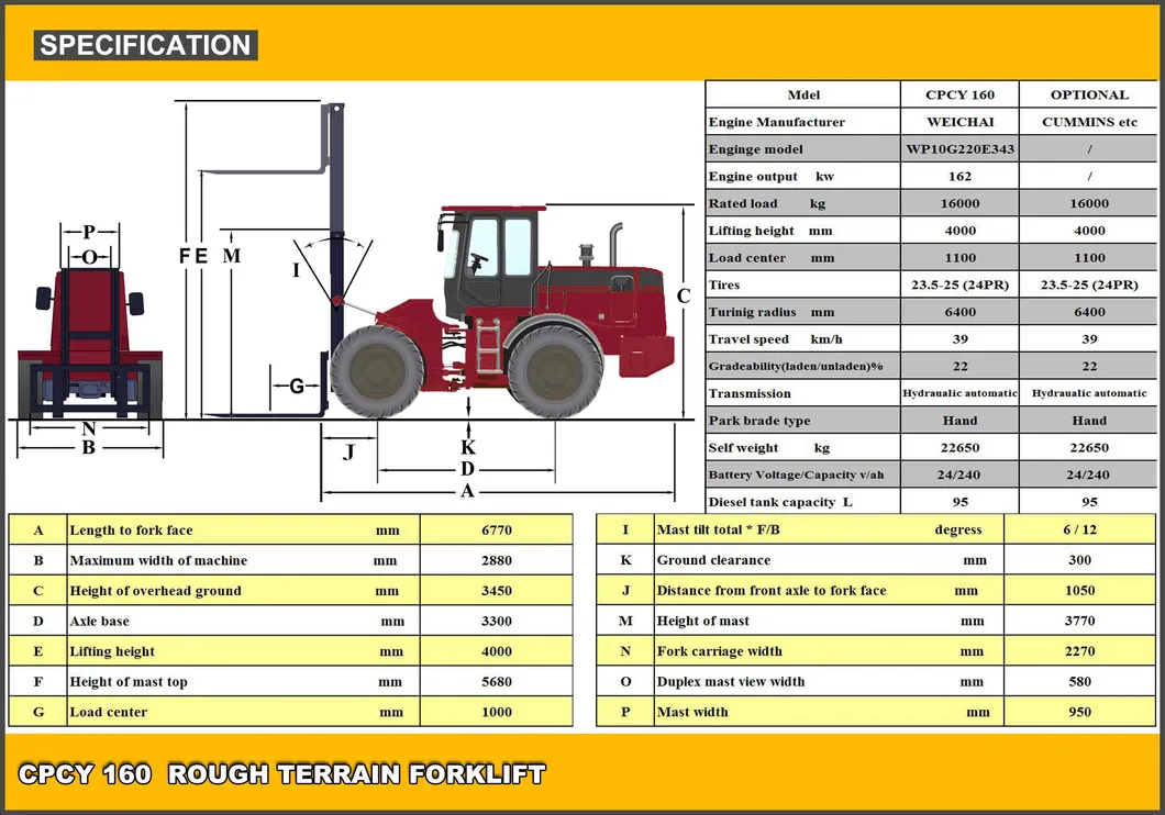 16ton 18ton 20ton Heavy Duty Forklift Manufacturer China New Counterweight Diesel Forklift 4m Lifting Height