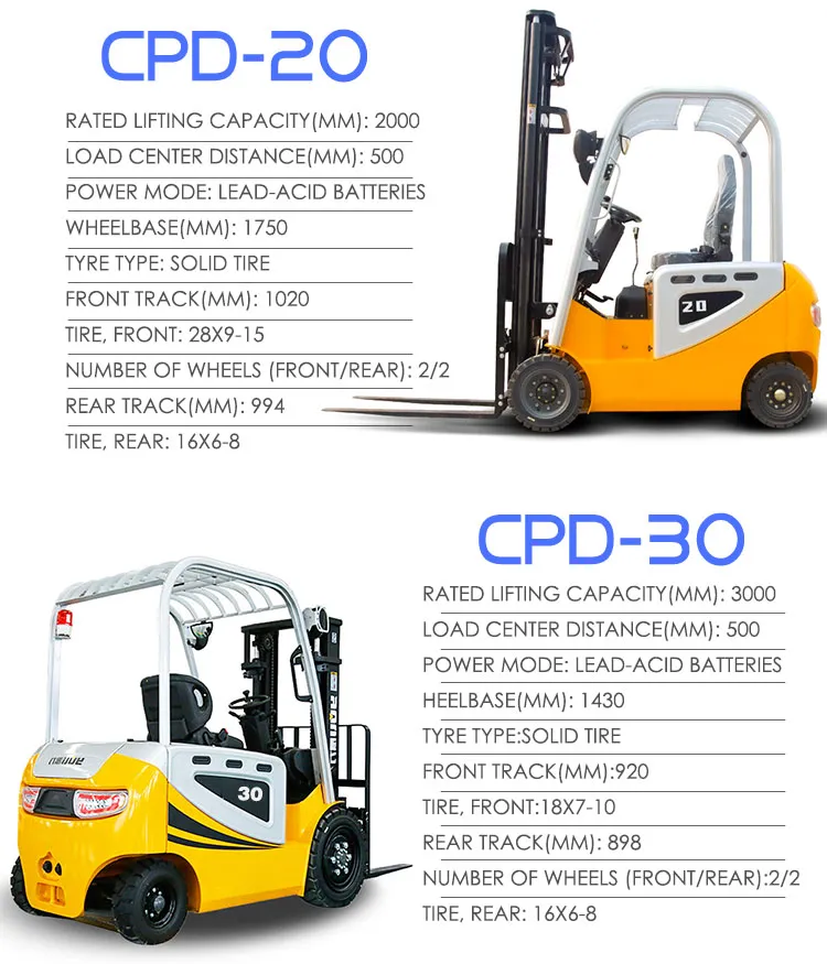 1ton 1.5ton 2tons 3tons China Manufacturer Automatic Container All Battery Electric Forklift