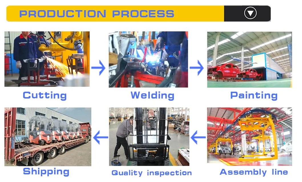 1ton 1.5ton 2tons 3tons China Manufacturer Automatic Container All Battery Electric Forklift