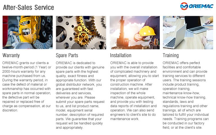 2.5 Ton Diesel Heli Forklift of China (CPCD25) Cheap Price