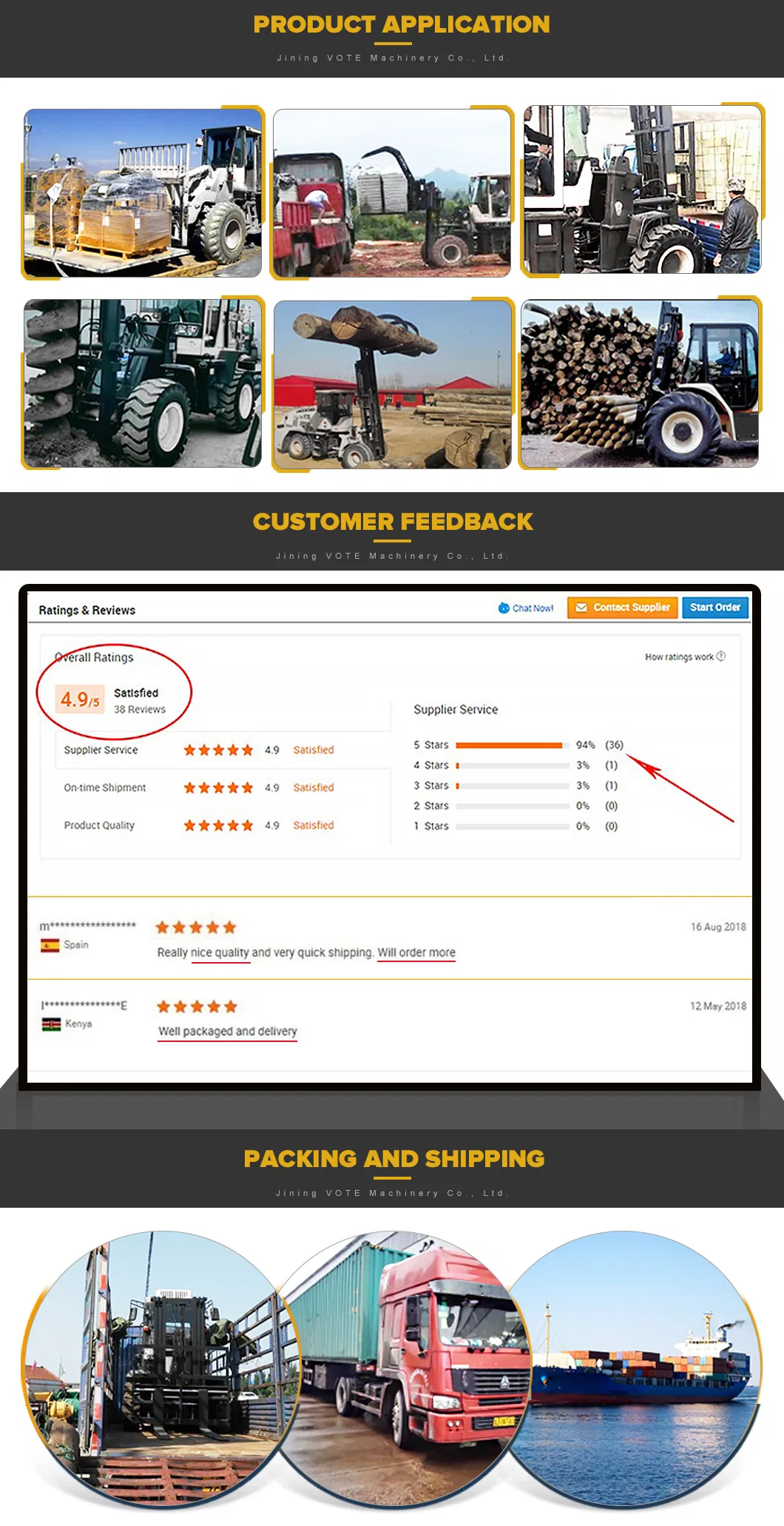 2 to 6 Ton off-Road Forklift Counterbalaned Weight Forklift Factory