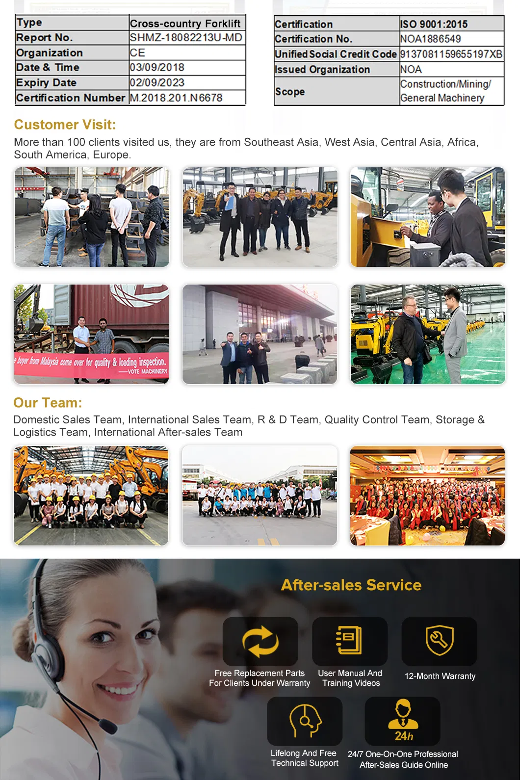 2 to 6 Ton off-Road Forklift Counterbalaned Weight Forklift Factory