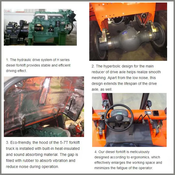 2019 New Hydraulic Diesel Forklift 3ton/ 5ton/7ton/10ton with Ce, Gas Forklift, Electric Forklift, Forklift for Sale