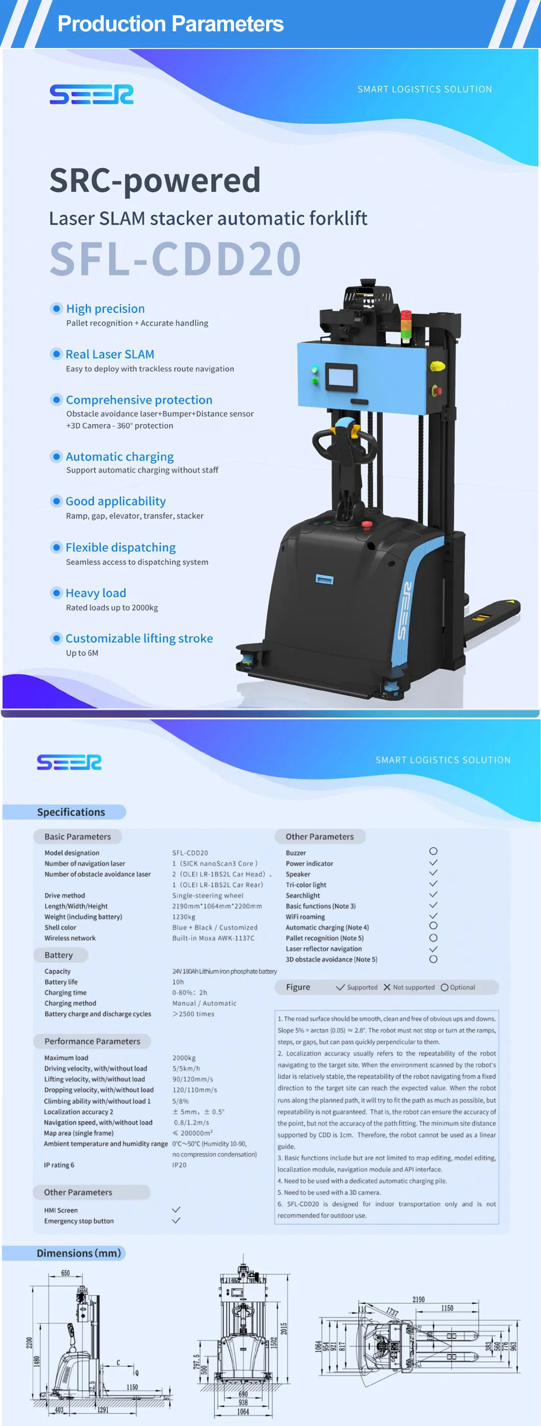 2021 New Arrival Electric Pallet Jack Battery Operated Automatic Lift Hand Full Powder Semi Mini Electr Electric Pallet Truck