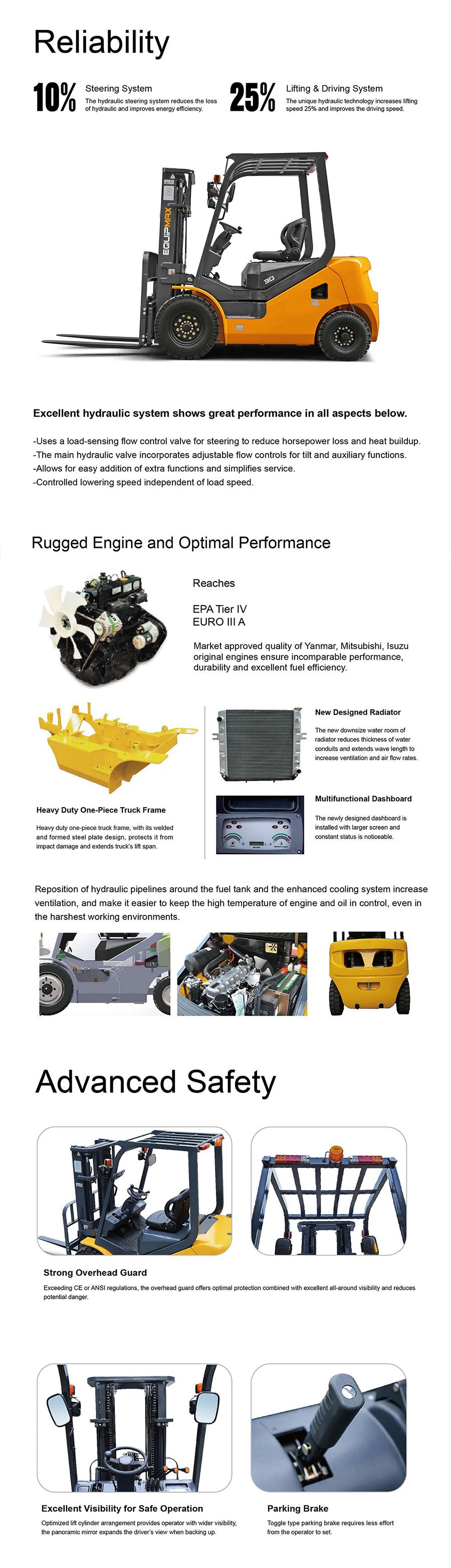 2021 New Equipmax 2.5-3.0t Forklift Truck with Isuzu, Yanmar, Mitsubishi, Nissan Engines