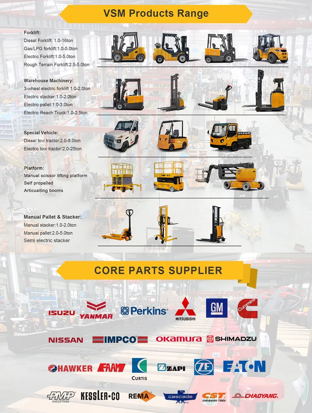 2ton 2t 2000kg Counterbalance Electric Forklift, Fork Length 1070mm, 3m Lift Height