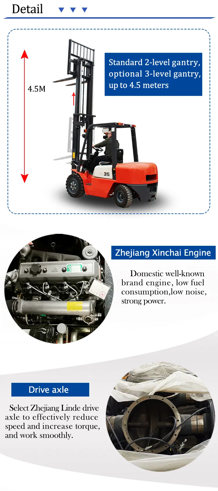 3.5 Ton Forklift Price Goodsense Forklift Truck in Cambodia