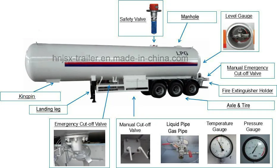 3 Axle Propylene LPG Gas Tanker Semi Truck Trailer