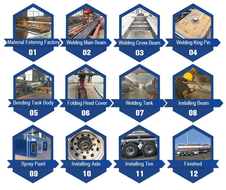 3 Axles 42000 Liters Water Transporting Fuel Tanker Semi-Trailer Used Crude Oil Tan Trailer