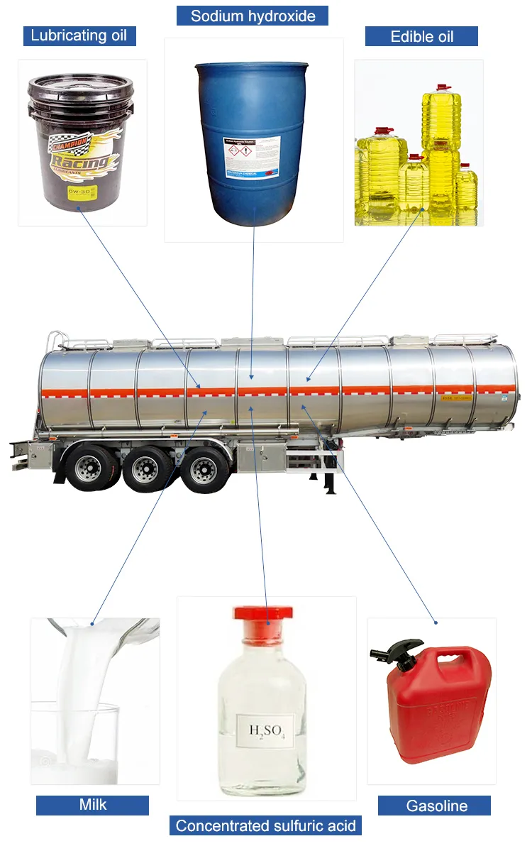 3 Axles 42000 Liters Water Transporting Fuel Tanker Semi-Trailer Used Crude Oil Tan Trailer