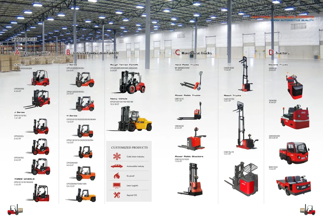 3tons Diesel Forklift with C490 Diesel Engine