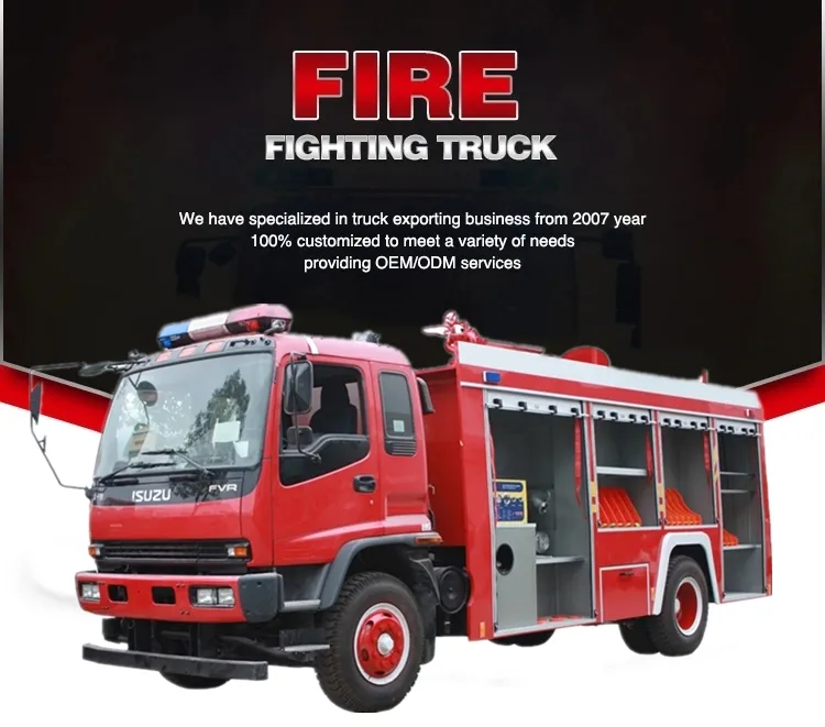 4*2 Isuzu HOWO Water Tank 8000 Liters (6000L water & 2000L foam) Fire Engine Fighting Rescue Truck