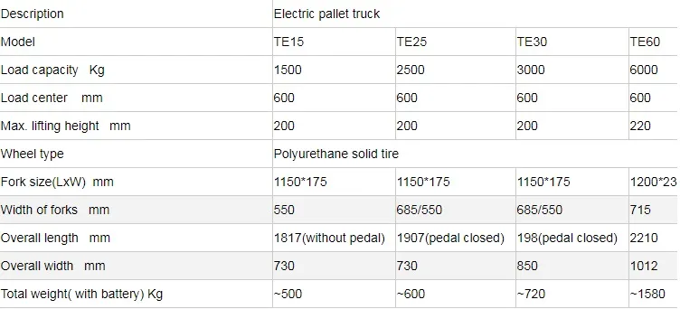 4ton 4000kg Capacity Electric Pallet Truck/Electric Pallet Jack