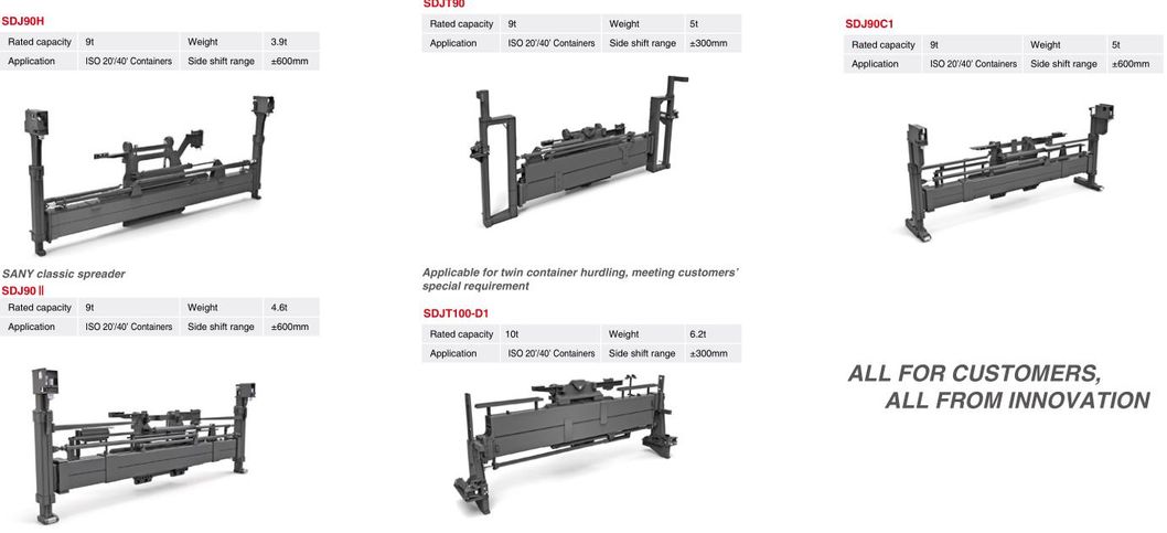 8 Ton Empty Container Air Handler Forklift with Discount Price (SDCY80K7GC)