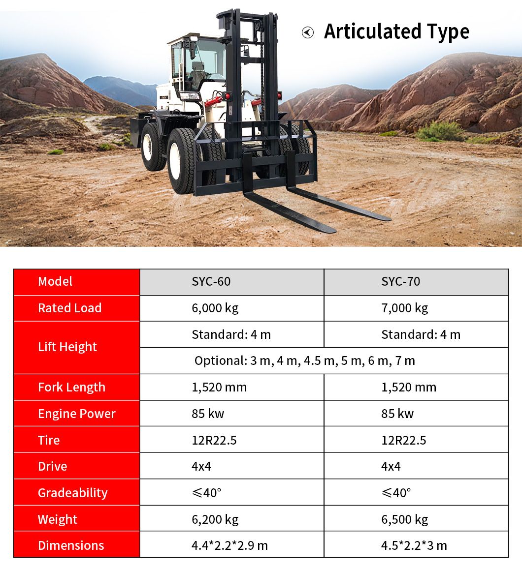 All Terrain 4X4 Mini Foklift Diesel Forklift Truck with Sideshift