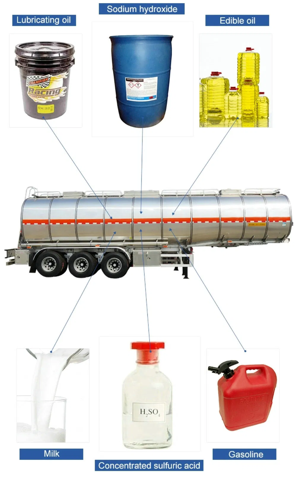 Aluminum Tanker Trailer 36000L~42000L 3 Axle Transport Food Cooking Oil Edible Oil