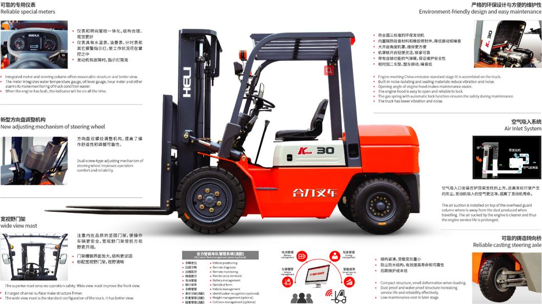 Anhui Heli 1t 2t 2.5t 3t 3.5t Cpcd25 Diesel Forklift Truck Price