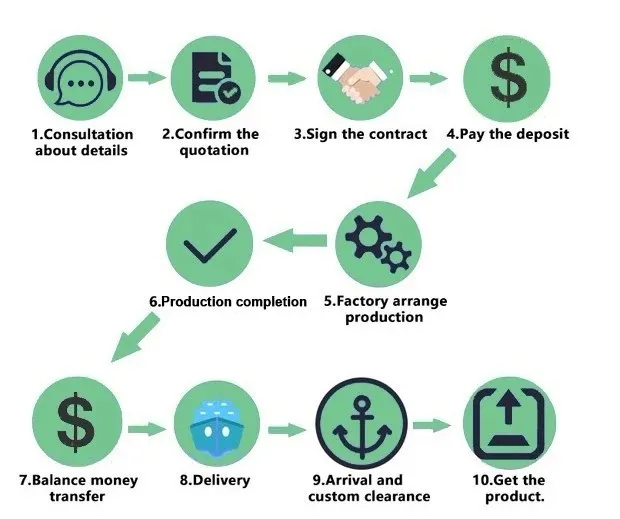 Australian Pop Hot Sales Mobile Street Kitchen Food Trailer