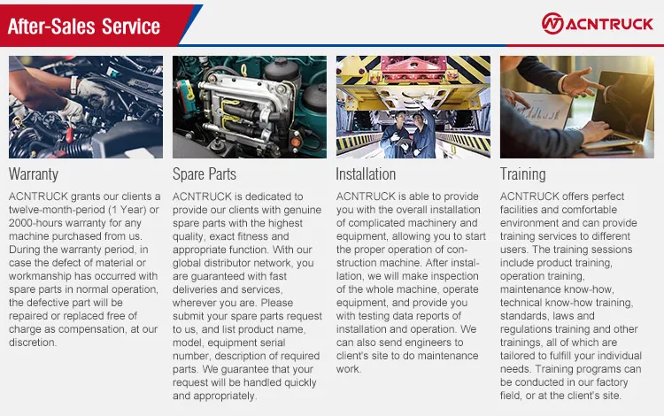 Beiben 340HP 12m3 Concrete Mixer Truck 6X4