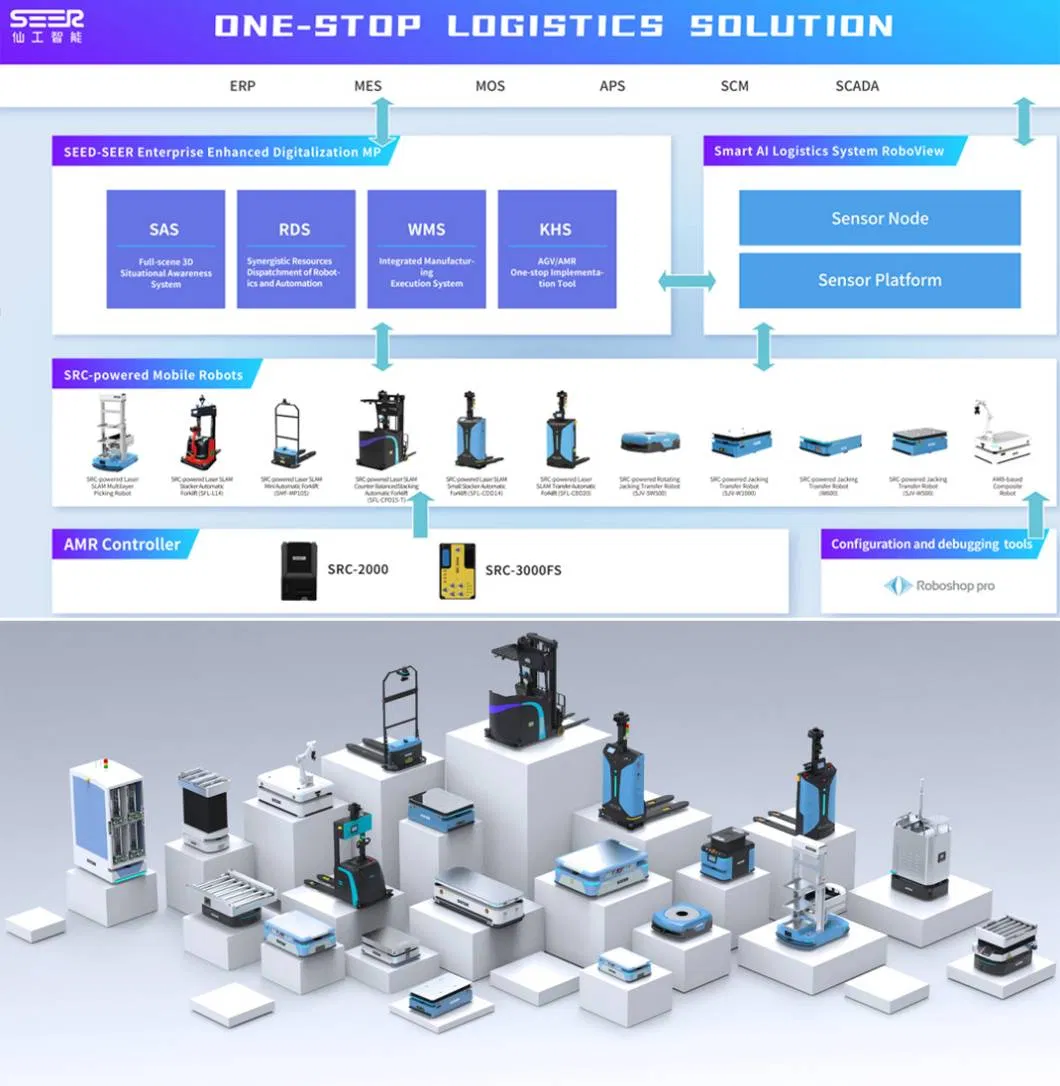 Best Sales Mobile Industrial Robot 500kg 1000kg Load Forklift