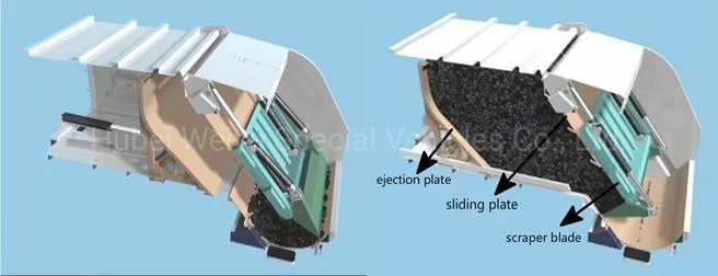 China 4X2 Dongfeng 6 Wheels 4tons 5tons 6tons Compactor Garbage Truck City Waste Treatment Truck