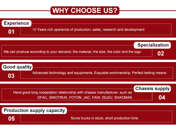 China Dongfeng Rear Loader Compactor Garbage Truck Capacity 14cbm for Waste Management