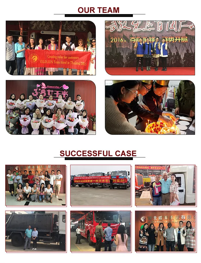 China Dongfeng Rear Loader Compactor Garbage Truck Capacity 14cbm for Waste Management