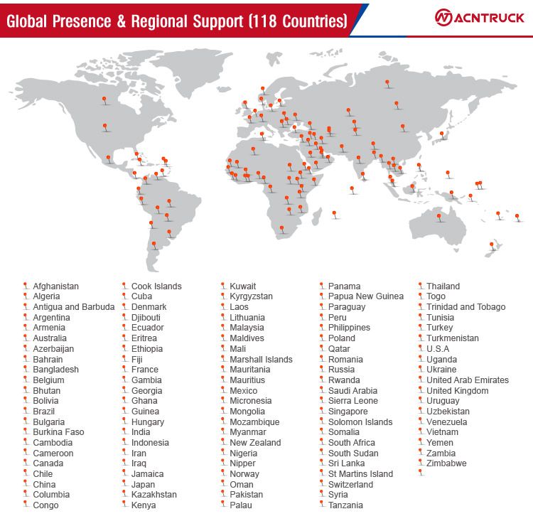 China Pluma Telescopica Carretilla Elevadora De 5 Toneladas De Carretilla Elevadora