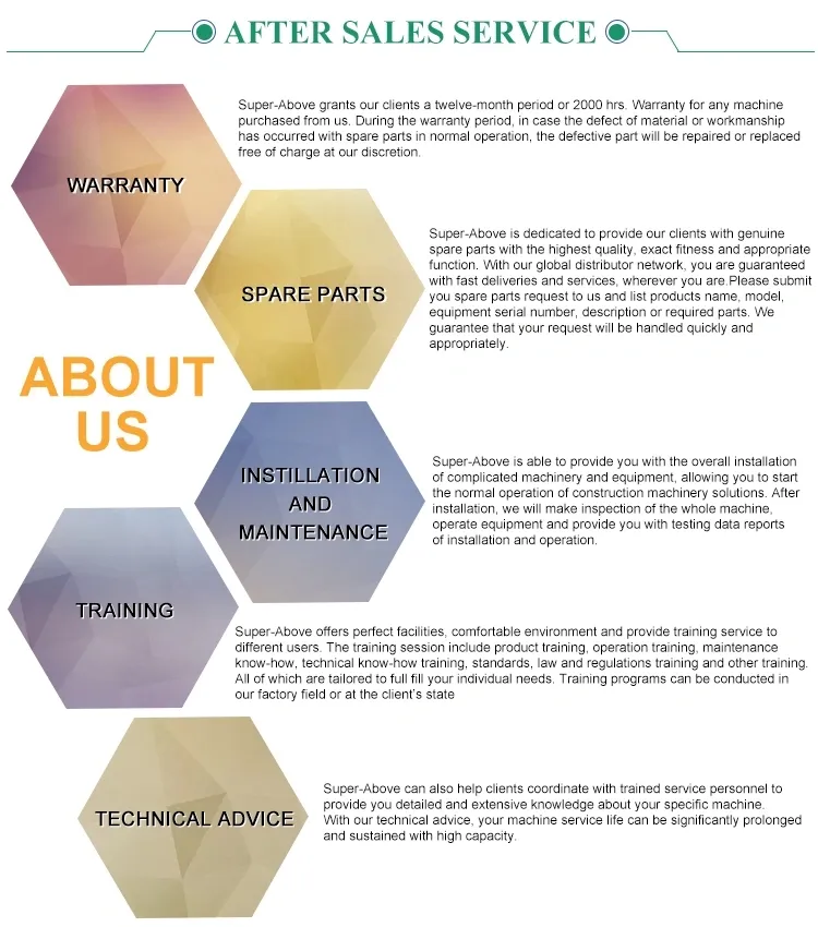 Chinese Brand New 3tons Telescopic Handler with Price