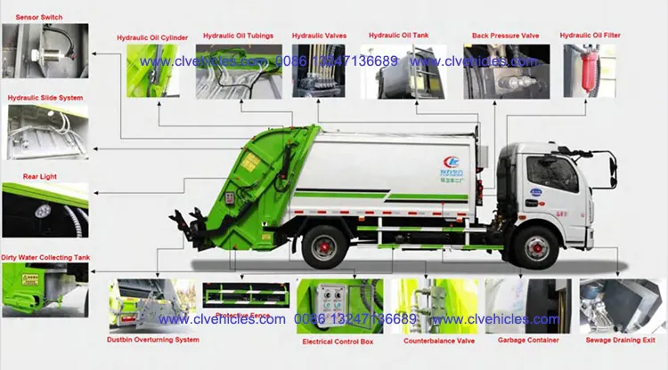 Dongfeng 190HP Waste Collection Truck 14000L Waste Compactor Truck