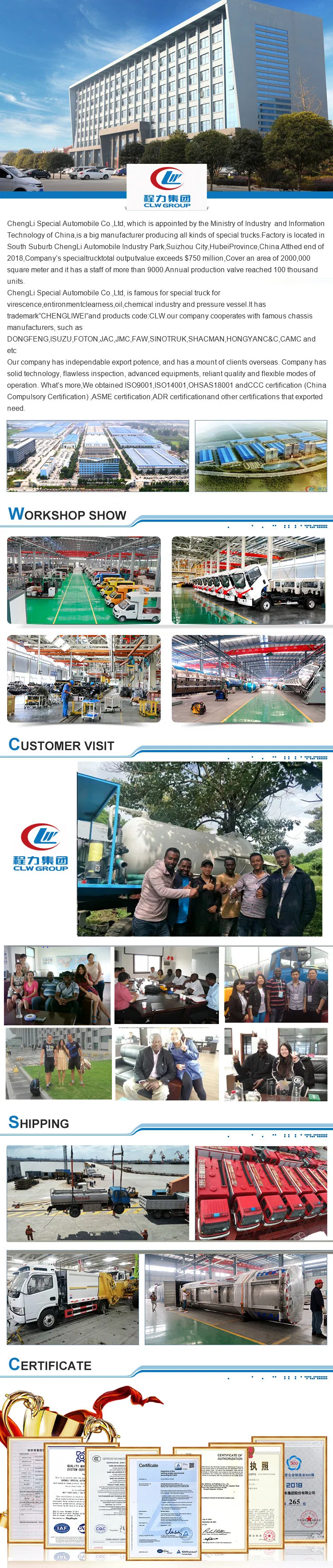 Dongfeng Compactor Garbage Truck for Sale