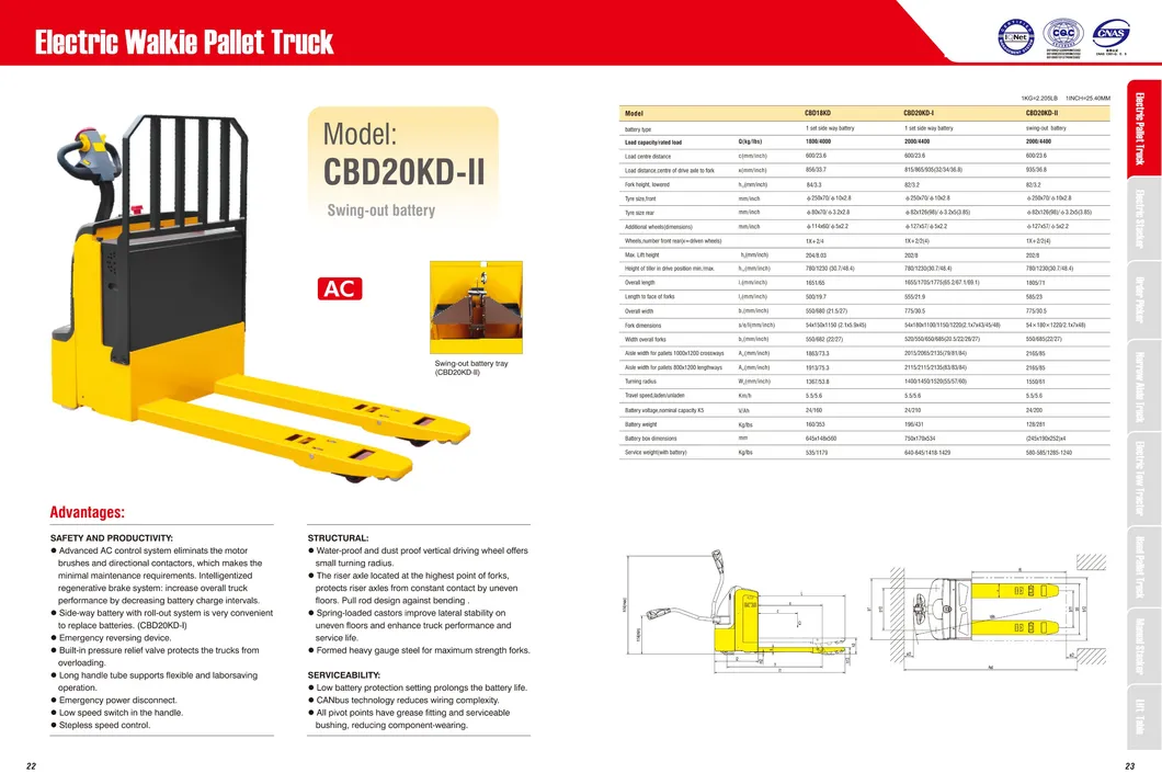Electric 2.5ton Pallet Truck with Backrest