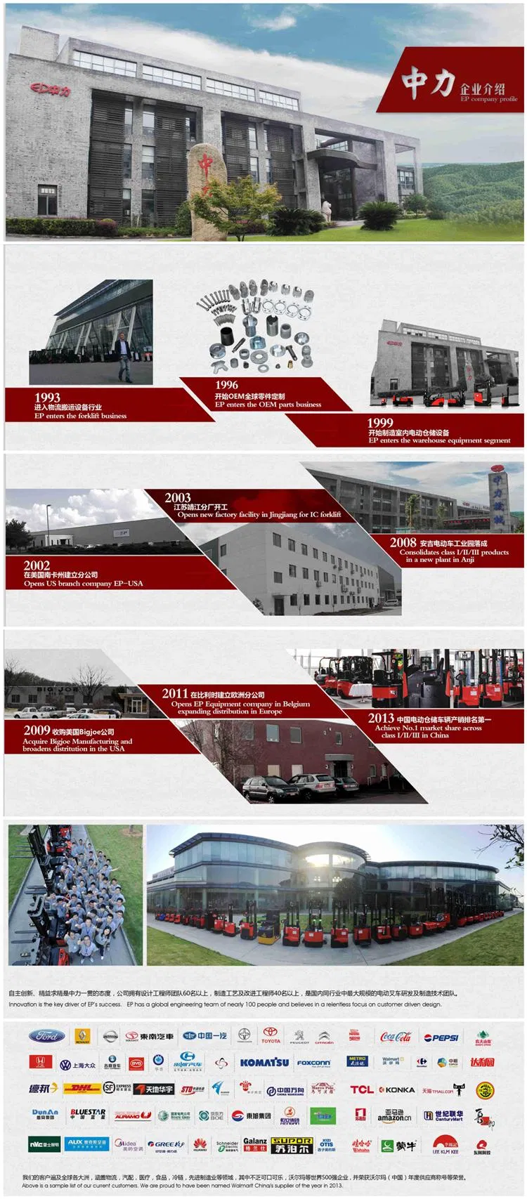 Ep T8 Series AC Power 1.8ton Electric Forklift Cpd18f8