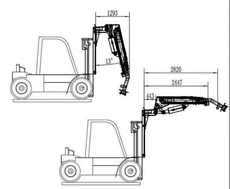 Forklift Gantry Attachment Hydraulic Lifting Jib