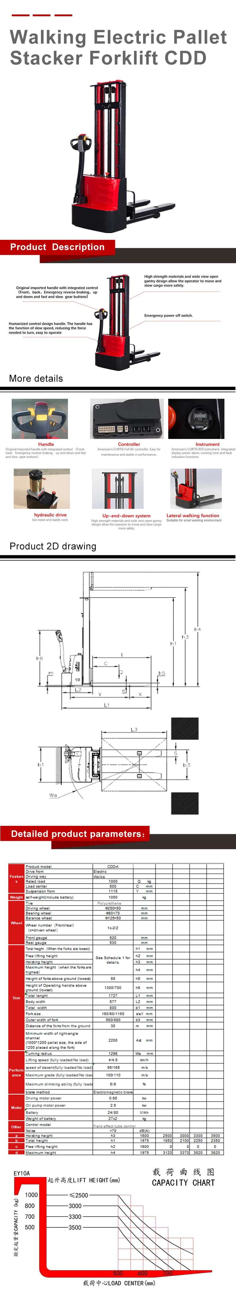 Hand Pallet Truck Jiangmen 3000~5000mm Telehandler Cdd-a AC Motor Forklift