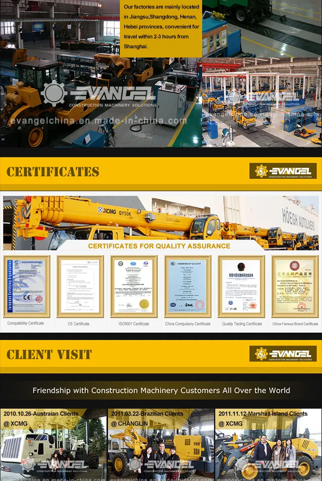 Heli Cpcd10/Cpd10 1ton Diesel / Gasoline / LPG Counterbalanced Forklift Trucks Sale