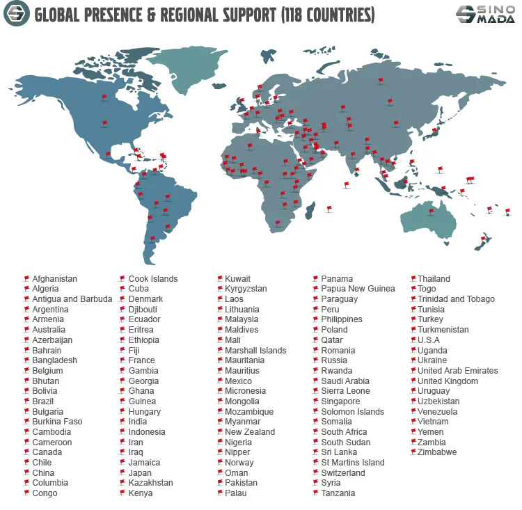 Heli G Series 1-1.8t Diesel / Gasoline / LPG Counterbalanced Forklift Trucks Cpqd10