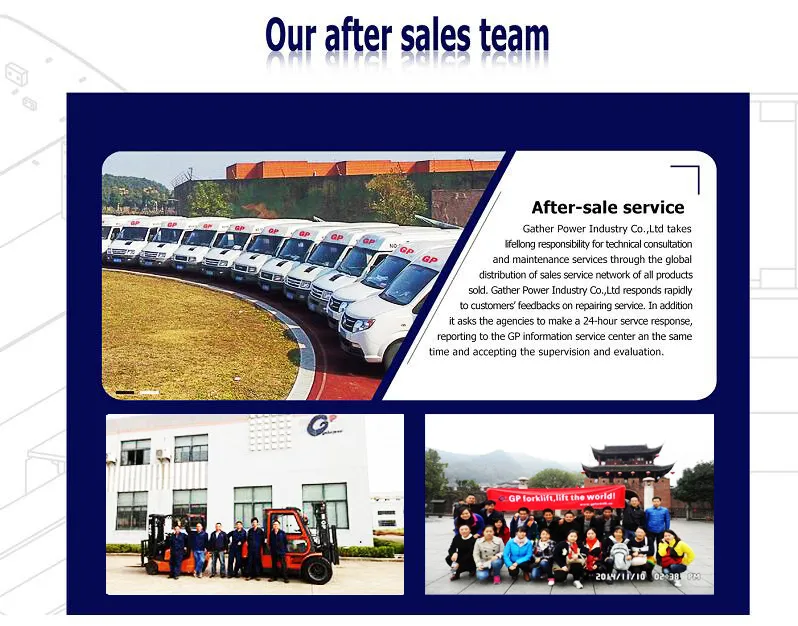 High Quality Diesel Power Truck Forklift for 2.5tons Loading Capacity with CE (CPCD30)
