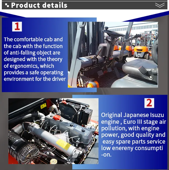 Hot Selling Titanhi Diesel Forklift The Driving Axle Is Conbined In Cast Steel Structure