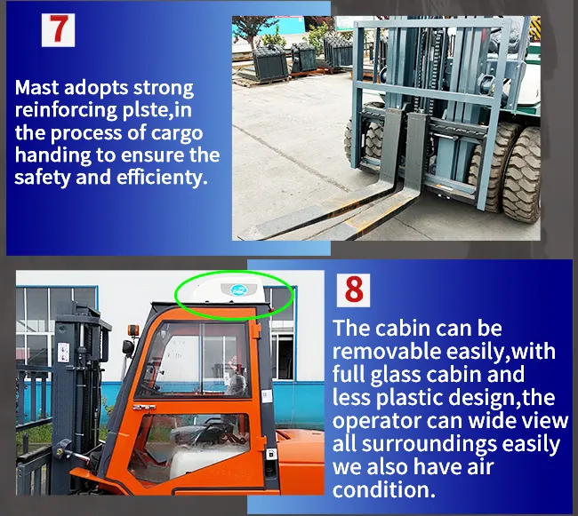 Hot Selling Titanhi Diesel Forklift The Driving Axle Is Conbined In Cast Steel Structure