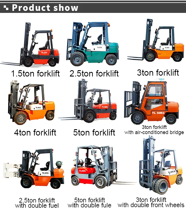 Hot Selling Titanhi Diesel Forklift The Driving Axle Is Conbined In Cast Steel Structure