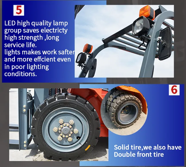 Hot Selling Titanhi Diesel Forklift The Driving Axle Is Conbined In Cast Steel Structure