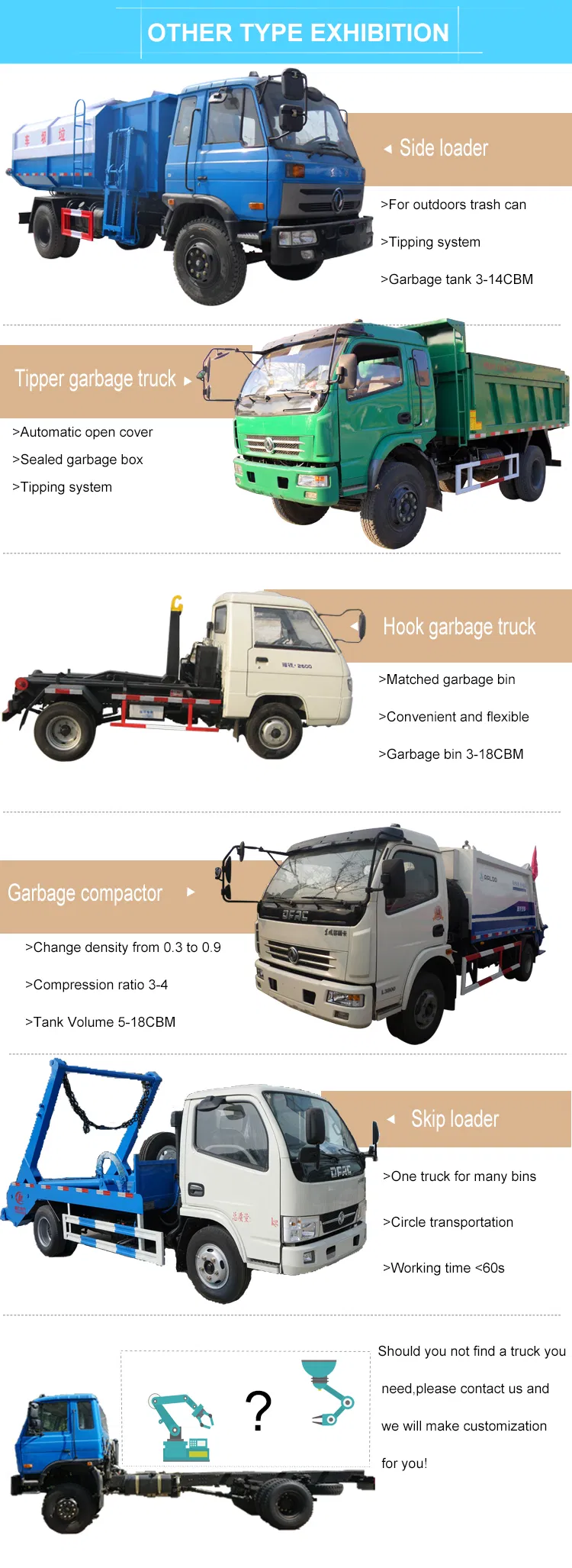 HOWO 4X2 8cbm Garbage Refuse Compactor Truck 8ton Waste Compactor Truck