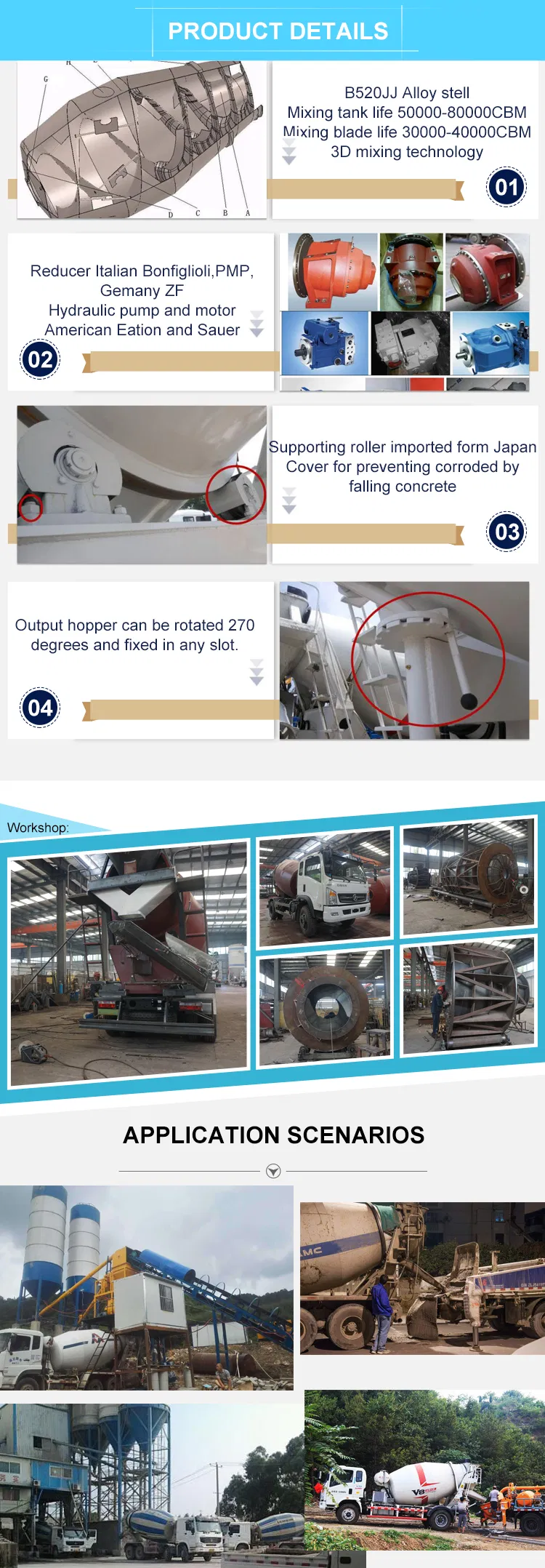 HOWO 4X2 LHD 5m3 130HP Euro-3 Concrete Mixer Truck