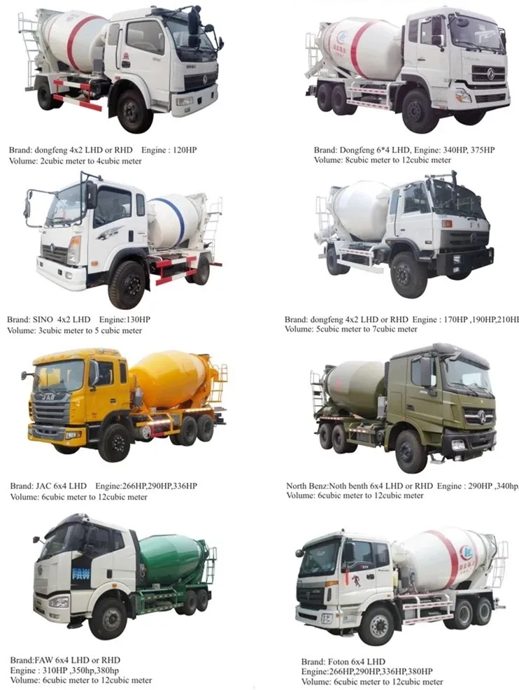 HOWO 6X4 12m3 Cement Mixer Concerete Truck Construction Machinery