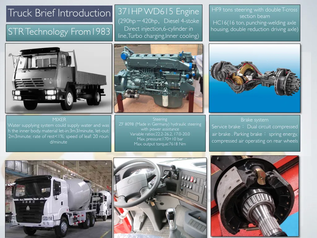 HOWO Used Heavy Concrete Mixer Truck Sinotruk Diesel Engine 4-16cbm Volumetric Type Truck Heavy Cement Mixer Trucks Hot Sale