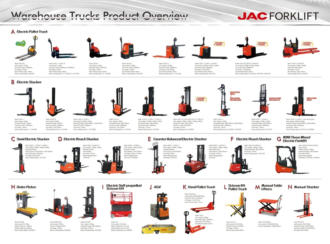 JAC Reach Truck